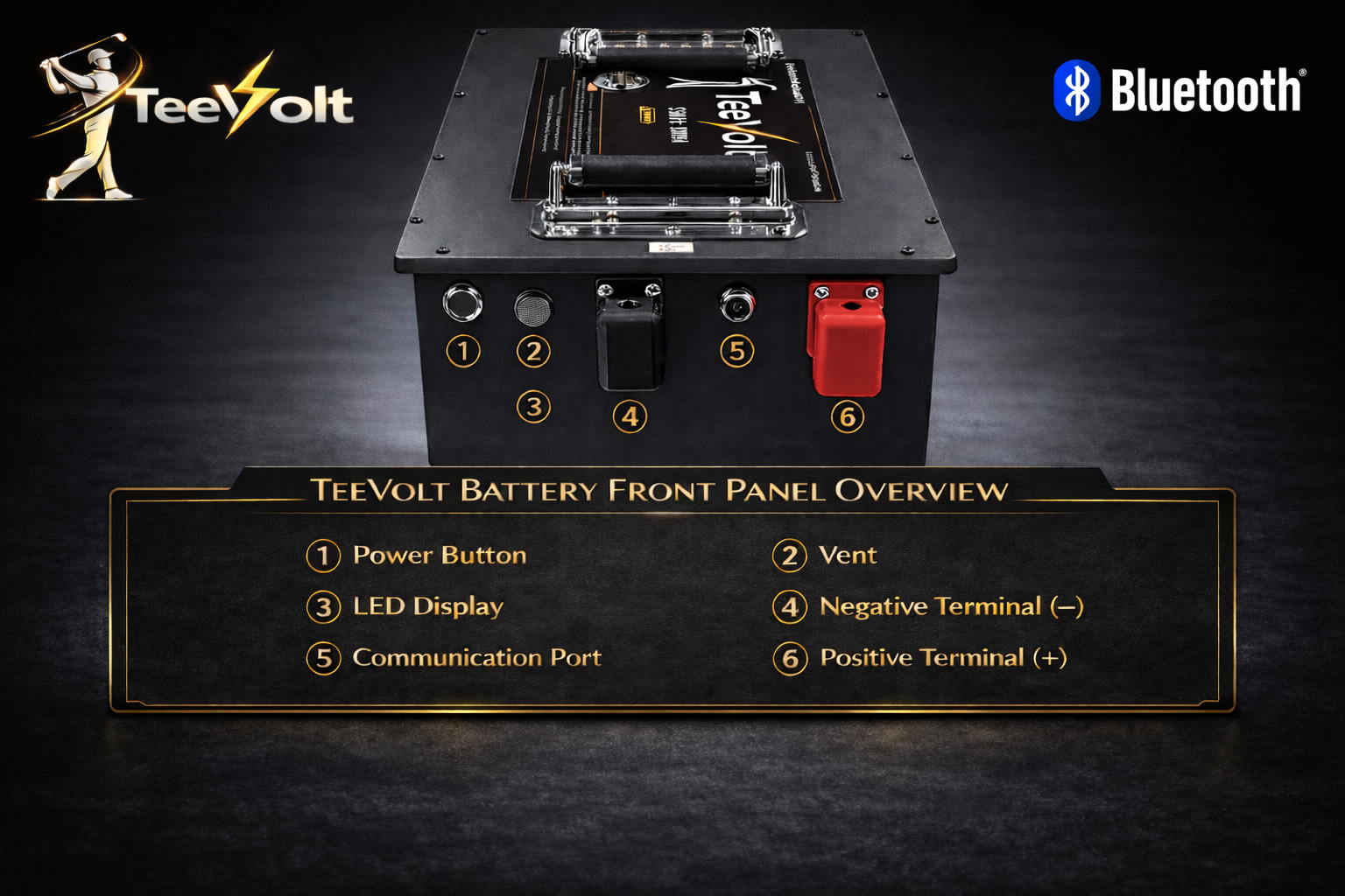 TeeVolt Battery  LiFePO4 Lithium